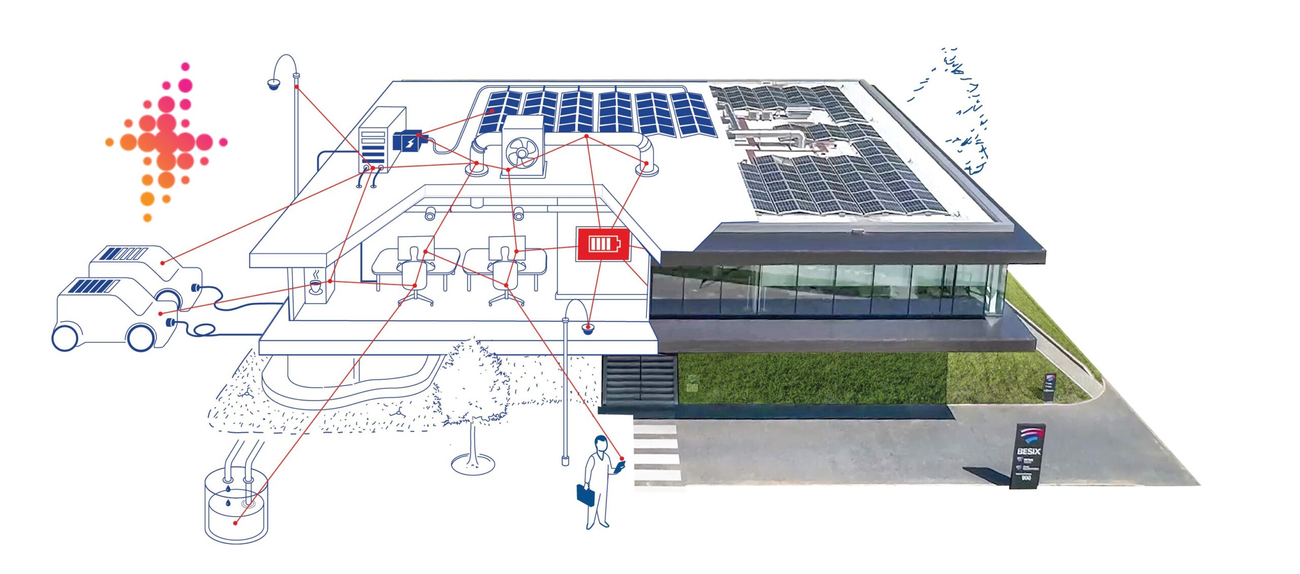 Proximus partners to create new smart building application platform